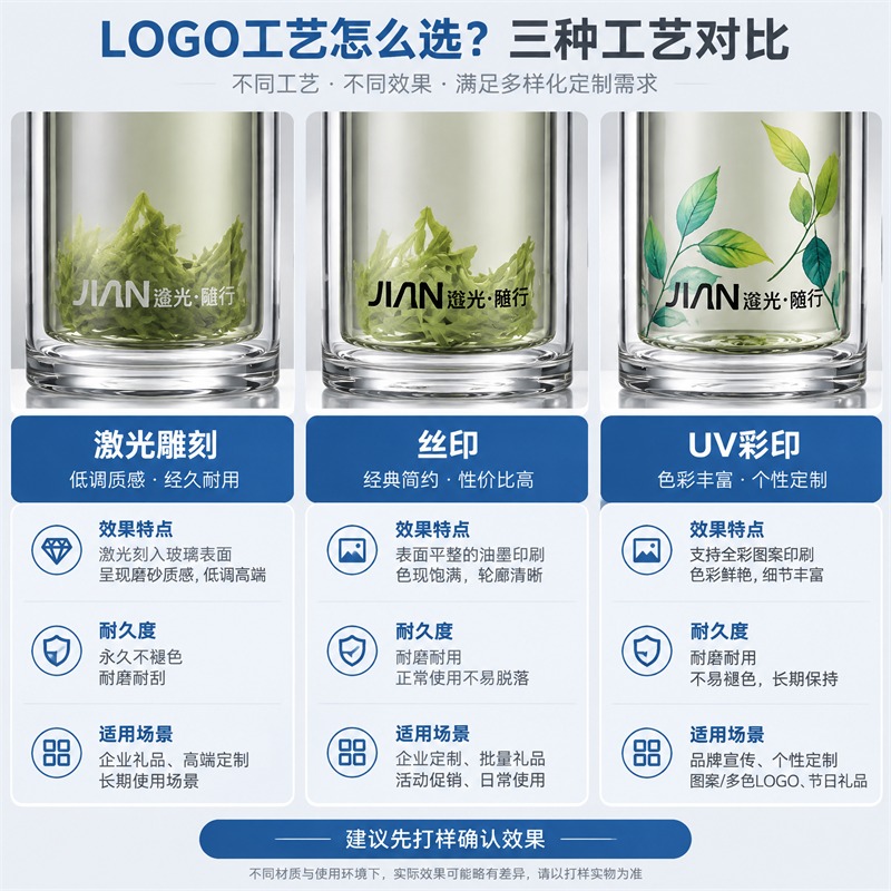 玻璃杯定制工艺介绍